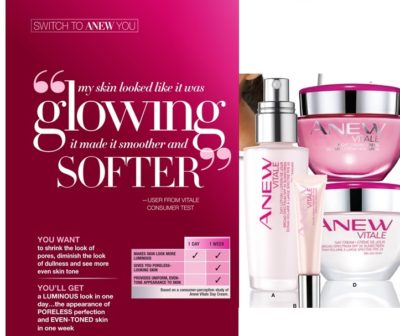 Avon Anew Skincare Regimen